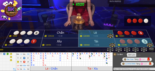 Instructions for ekrummy lottery prediction