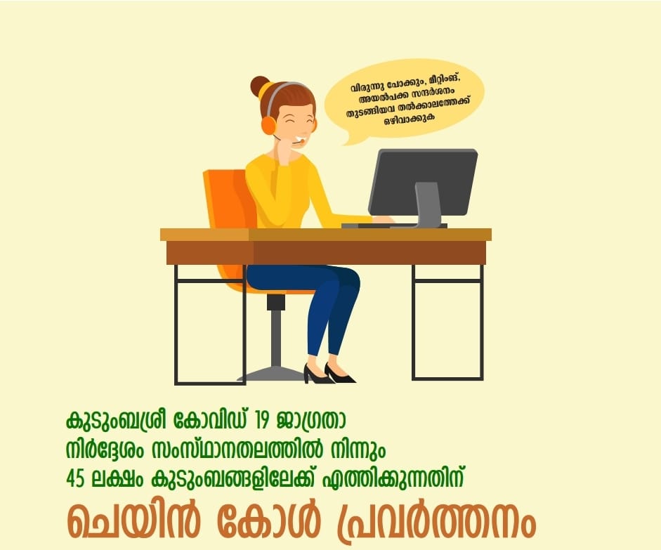 chaincall graphics